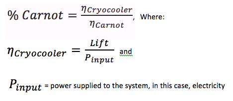 faq-carnot3