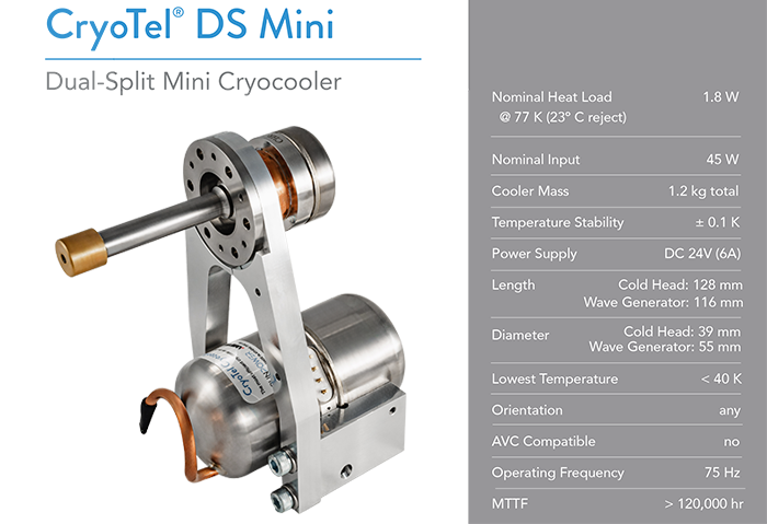 DS Mini Page Header 2